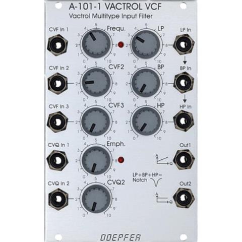 Doepfer

A-101-1 Vactrol Multitype Filter