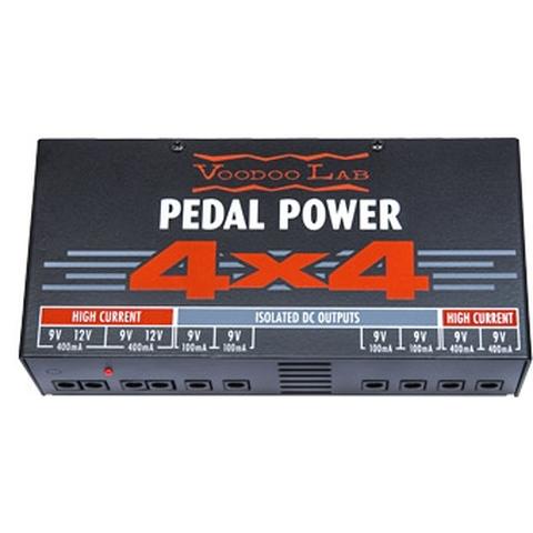 Pedal Power 4x4サムネイル