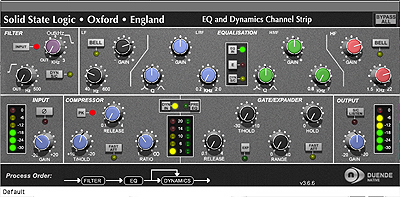 EQ & Dynamics Channel Strip