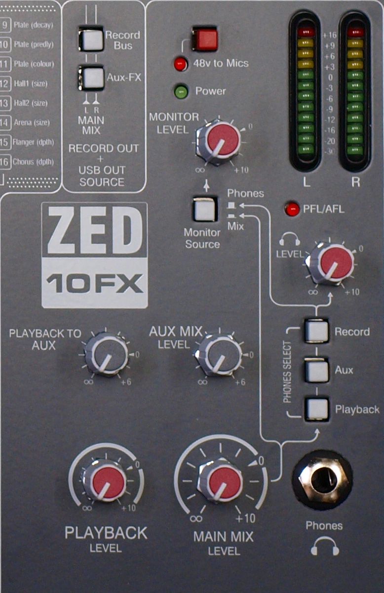 ZED-10マスターセクション