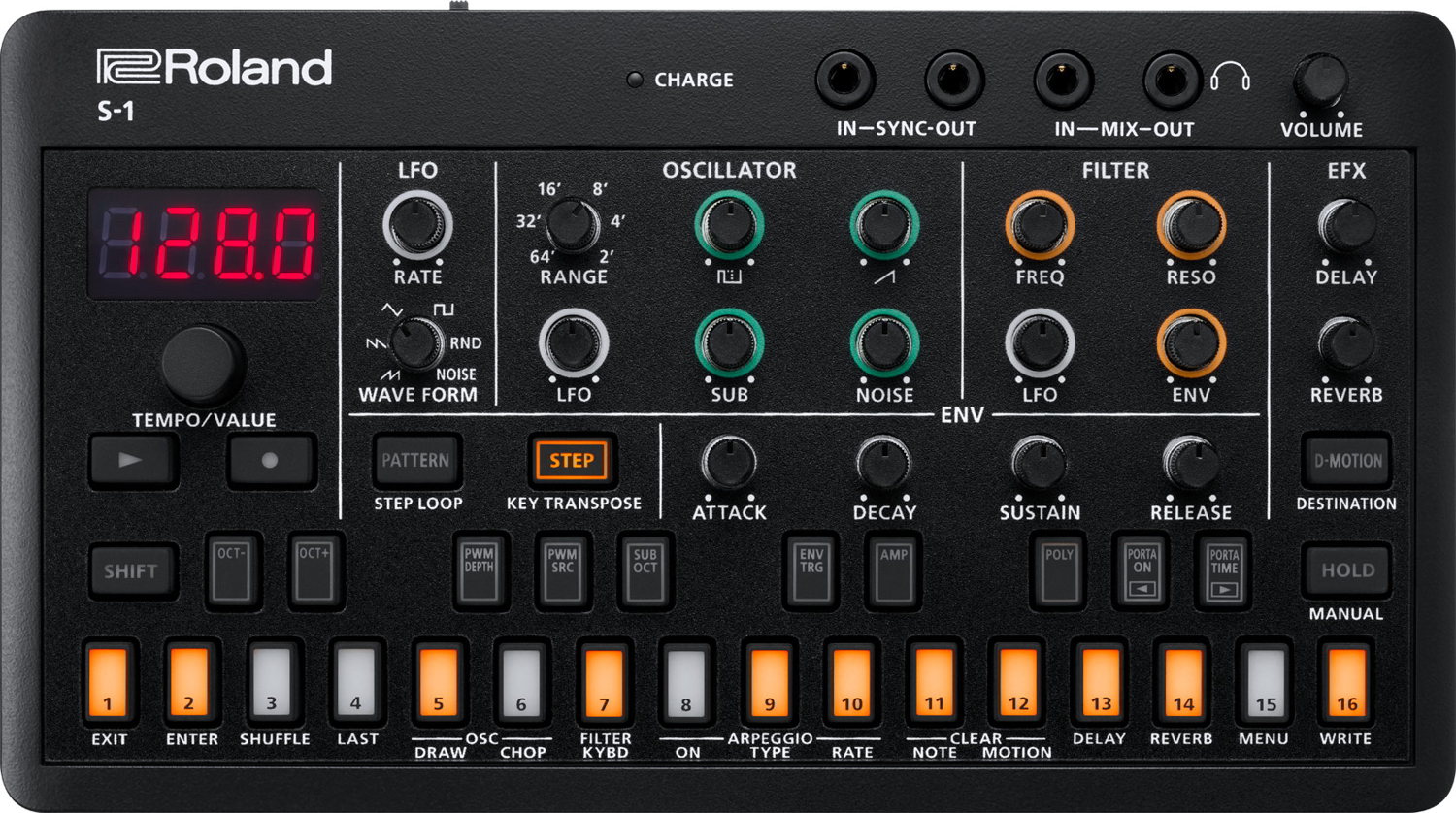 S-1 Tweak Synthパネル画像 S-1 Tweak Synthパネル画像