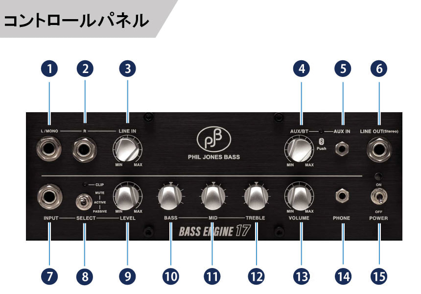 Bass Engine 17 Blackパネル画像 Bass Engine 17 Blackパネル画像