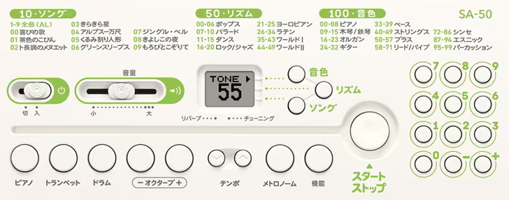 SA-50パネル画像 SA-50パネル画像