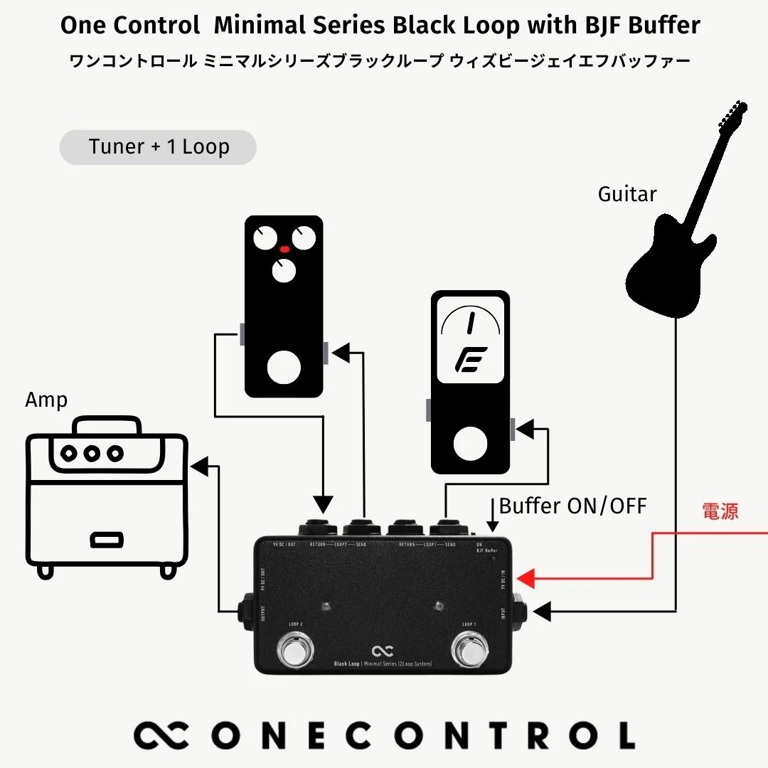 Black Loop with BJF Buffer追加画像 Black Loop with BJF Buffer追加画像