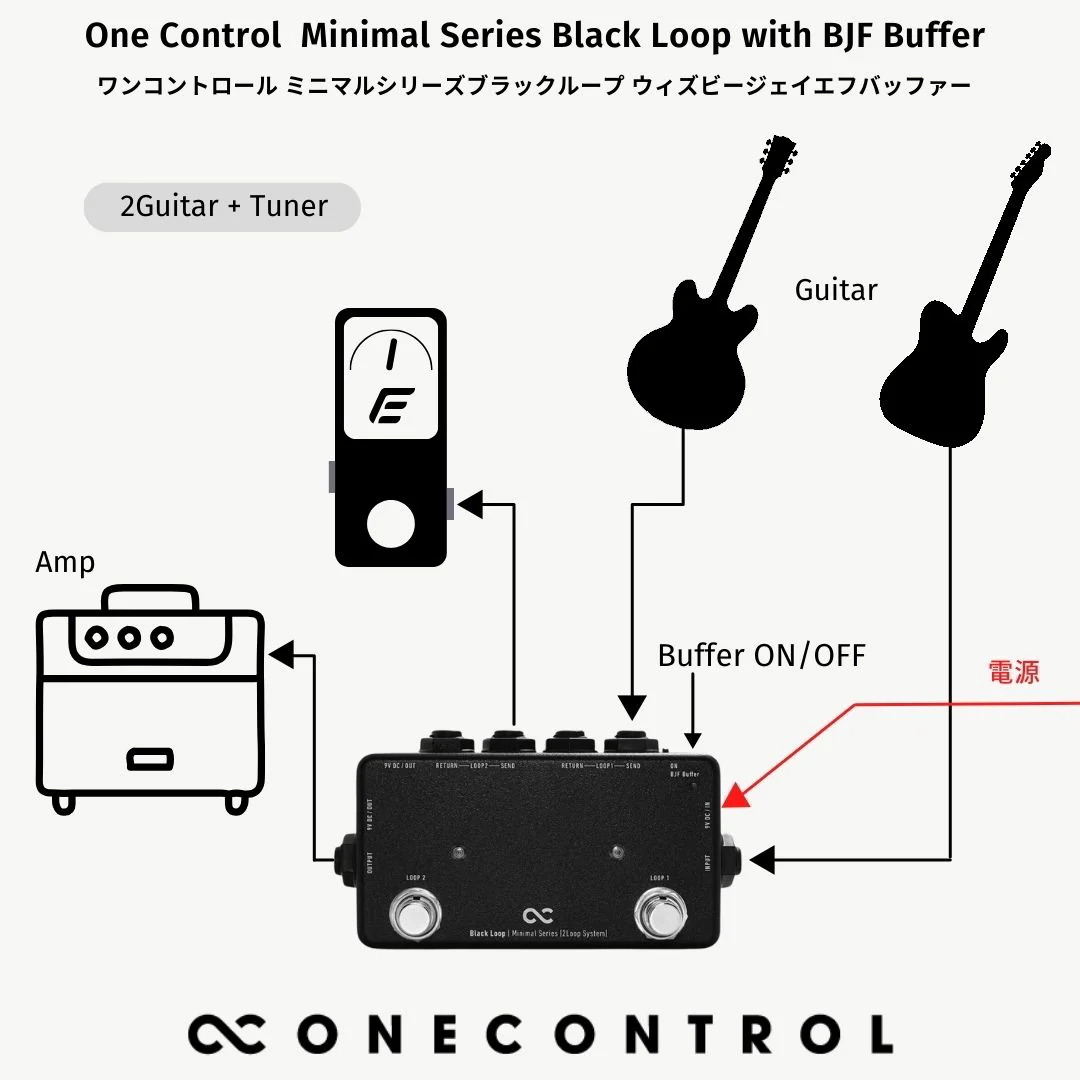 Black Loop with BJF Buffer追加画像 Black Loop with BJF Buffer追加画像