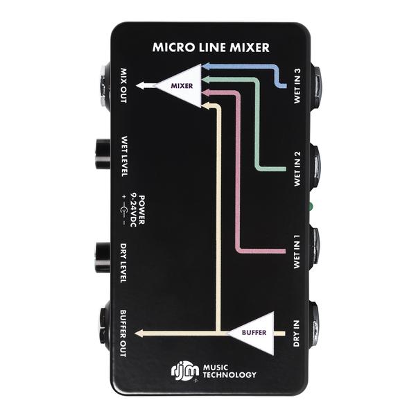 RJM-ステレオラインミキサーMICRO LINE MIXER