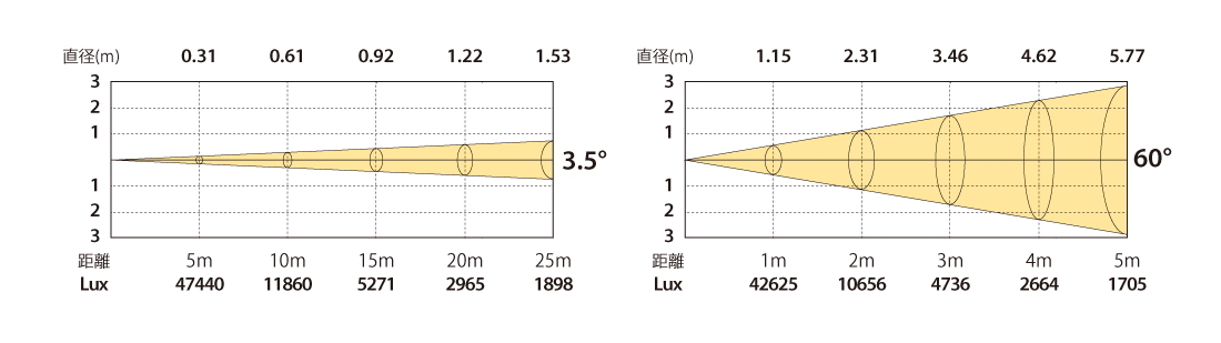 PLUTO 8000WBX PB8追加画像 PLUTO 8000WBX PB8追加画像