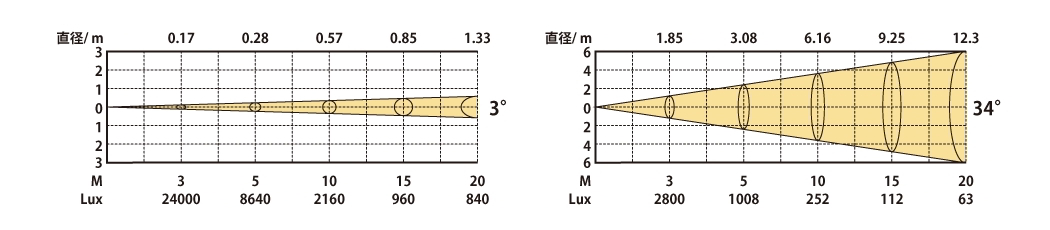 DIAMOND BACK追加画像 DIAMOND BACK追加画像