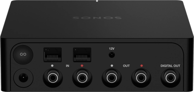 Sonos Portパネル画像 Sonos Portパネル画像