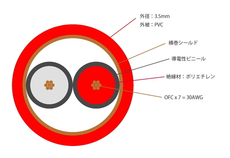 FLOW 1m追加画像 FLOW 1m追加画像