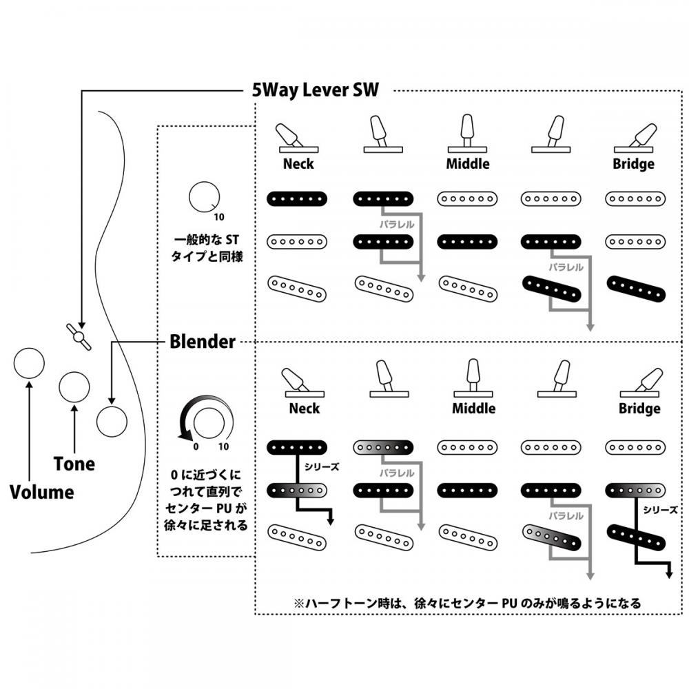 NST200RAL-SP/01追加画像 NST200RAL-SP/01追加画像
