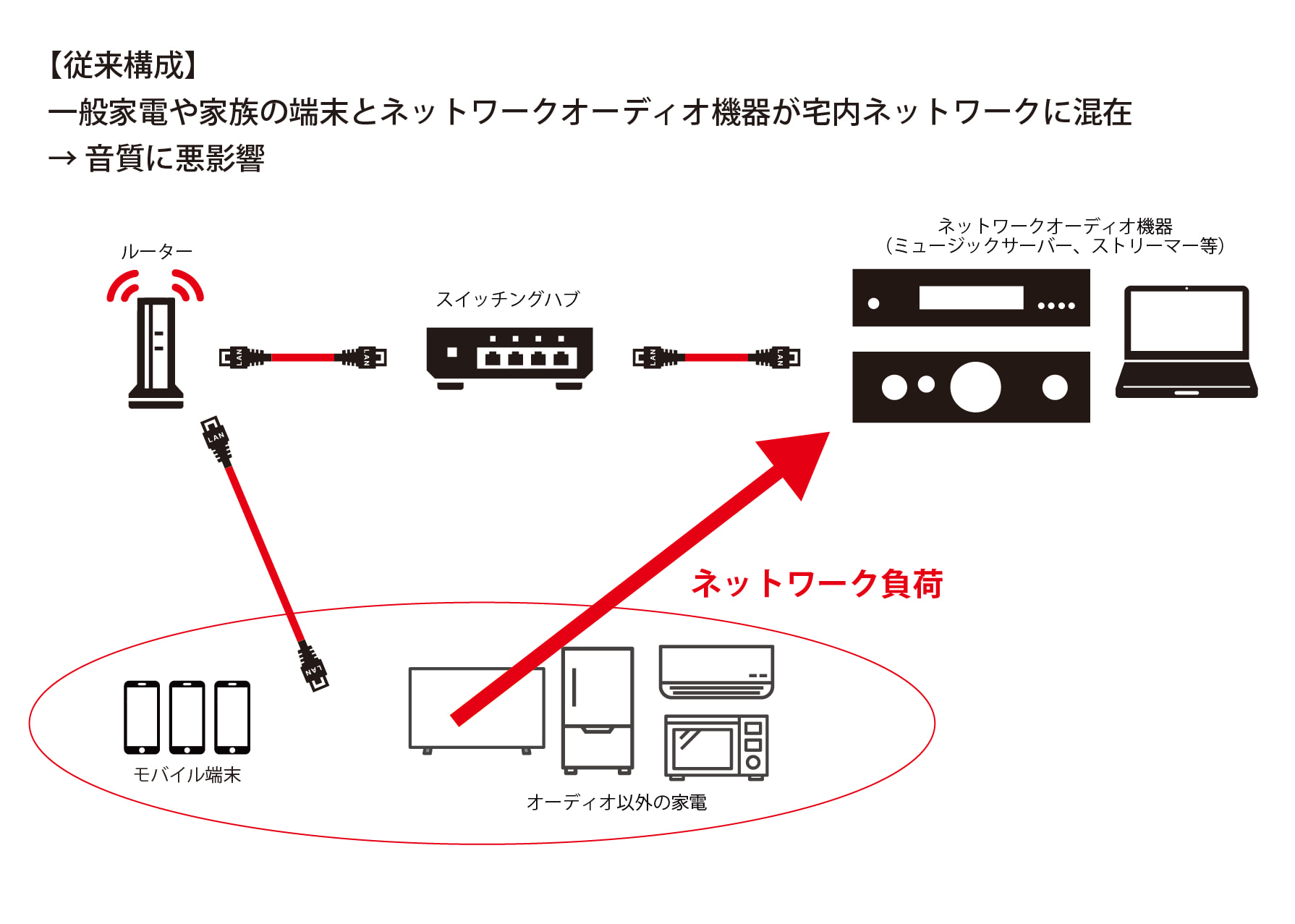 DATA ISO BOX+OPT AP Bundle Set追加画像 DATA ISO BOX+OPT AP Bundle Set追加画像
