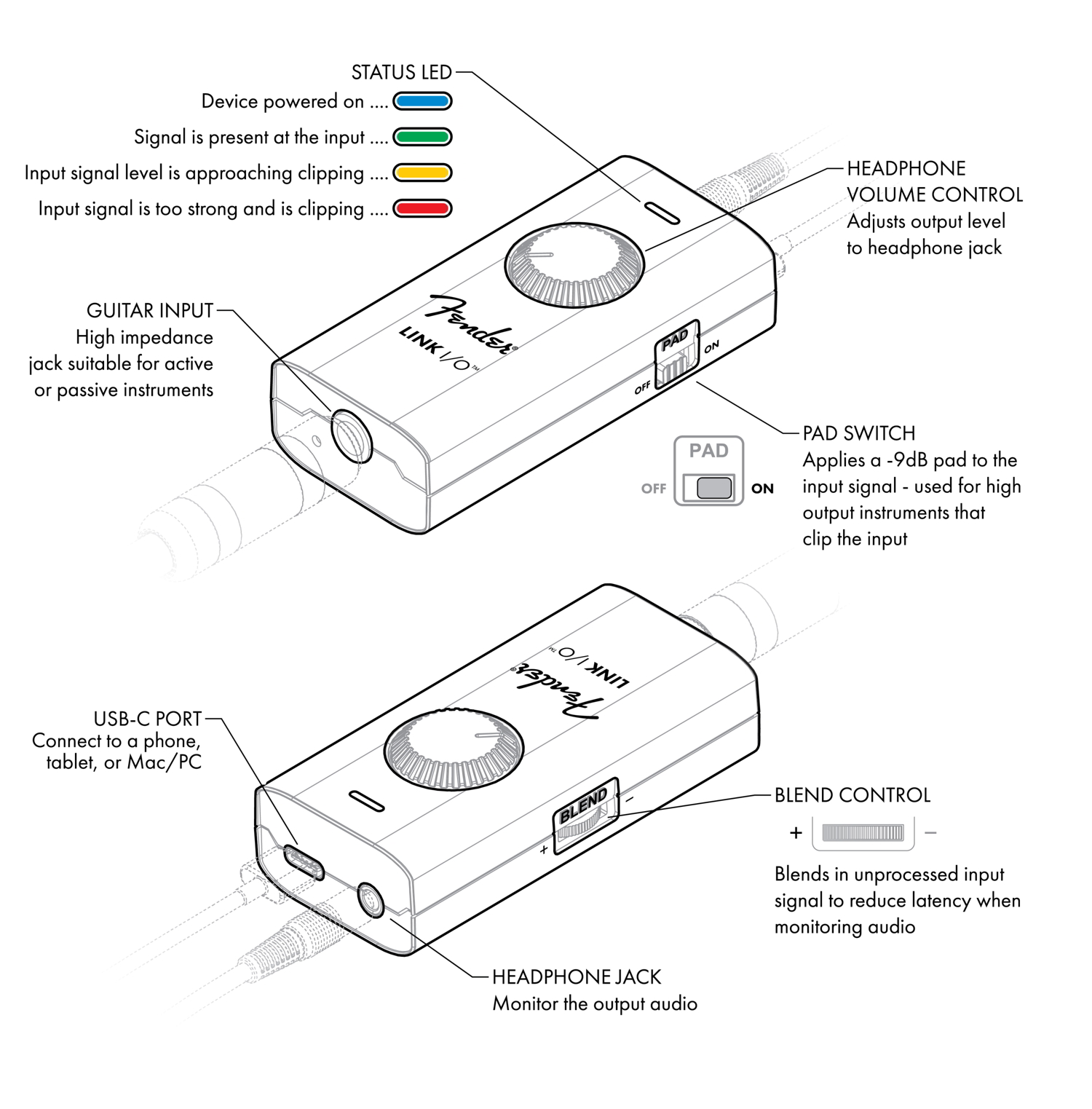 LINK I/O INTERFACE追加画像 LINK I/O INTERFACE追加画像