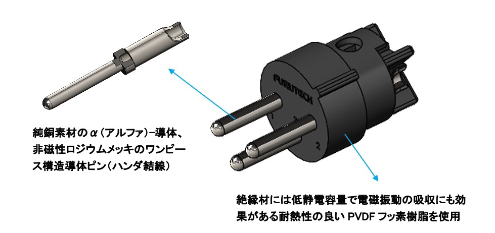 CF-601M-N1(R)追加画像 CF-601M-N1(R)追加画像