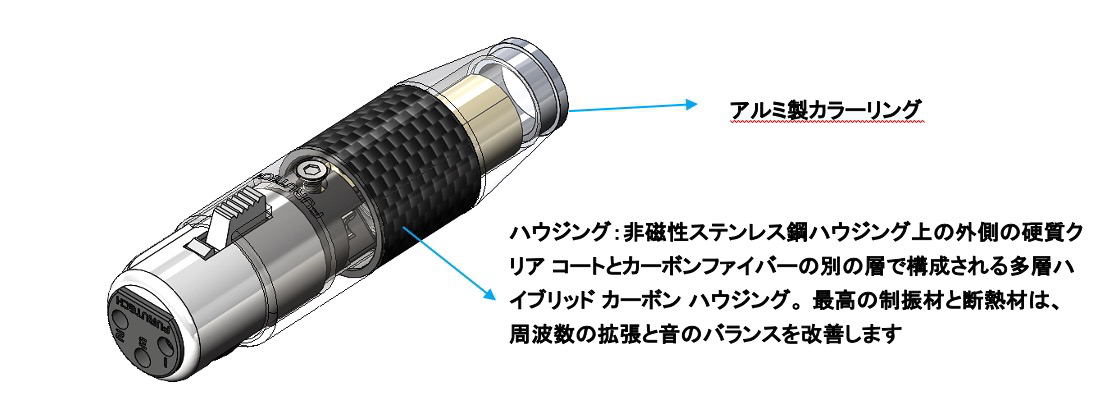 CF-602F-N1(R)追加画像 CF-602F-N1(R)追加画像
