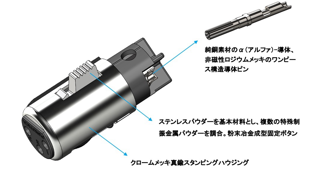 CF-602F-N1(R)追加画像 CF-602F-N1(R)追加画像