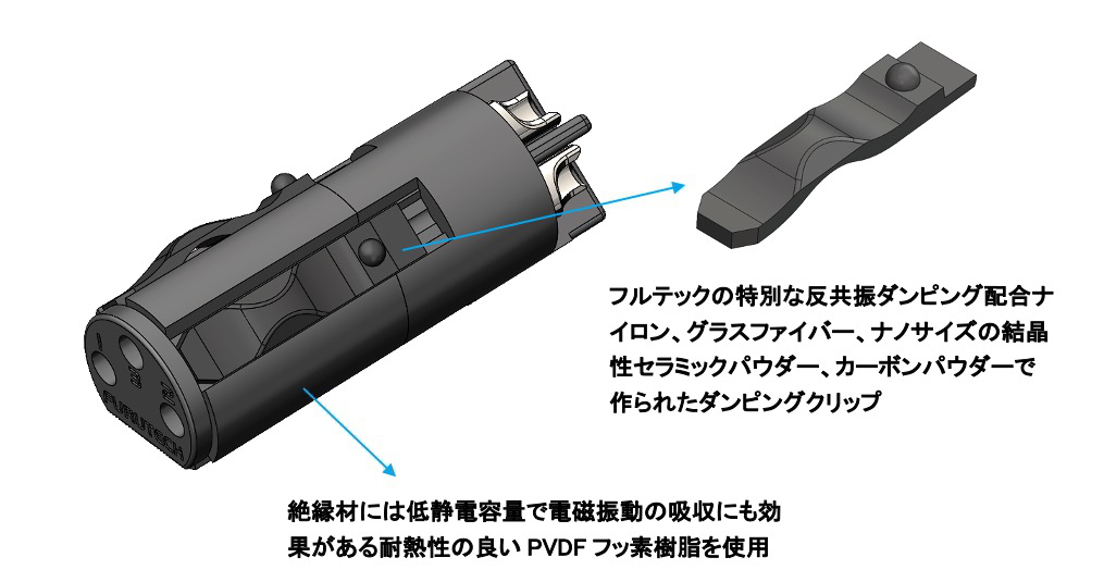CF-602F-N1(R)追加画像 CF-602F-N1(R)追加画像