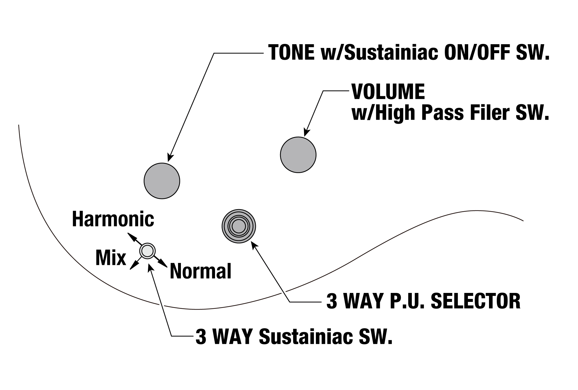 JS2480-WH Joe Satriani Signature追加画像 JS2480-WH Joe Satriani Signature追加画像