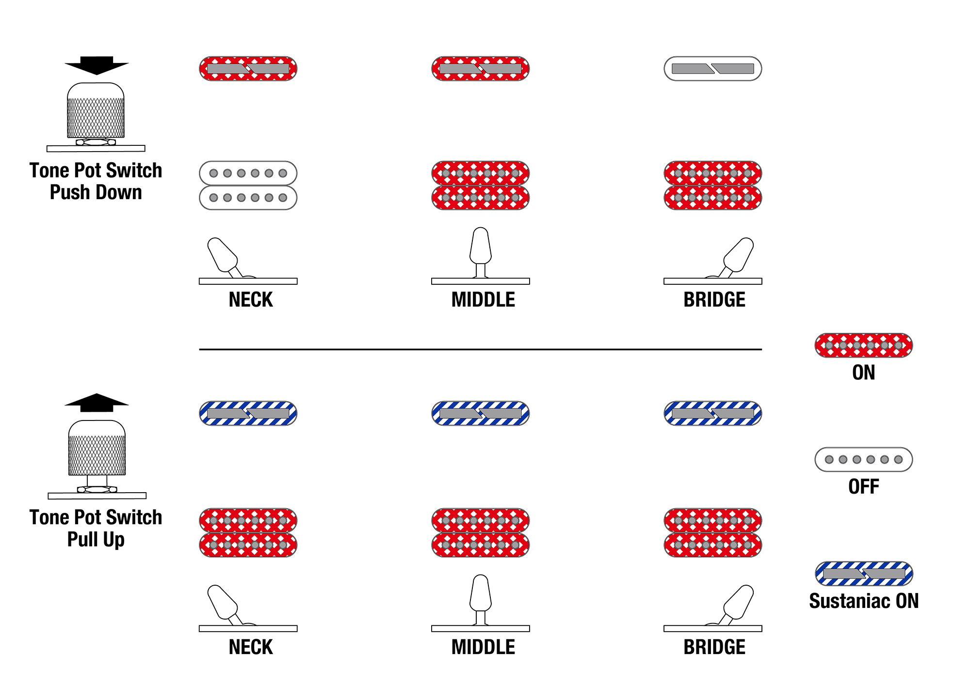 JS2480-WH Joe Satriani Signature追加画像 JS2480-WH Joe Satriani Signature追加画像