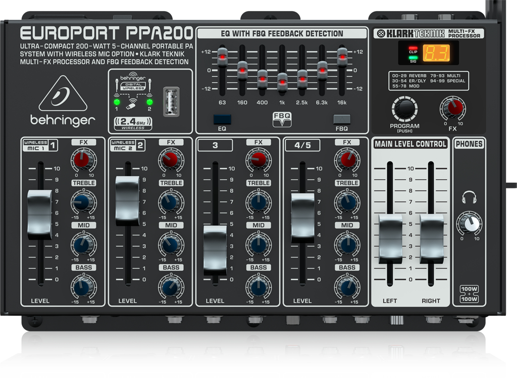 PPA200 EUROPORTパネル画像 PPA200 EUROPORTパネル画像