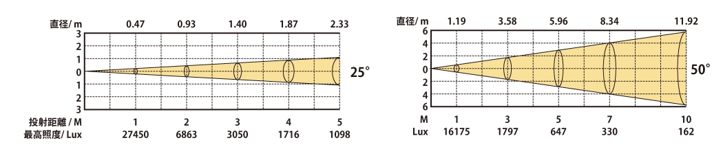 EC3 / ECLIPSE MID COLOR180追加画像 EC3 / ECLIPSE MID COLOR180追加画像
