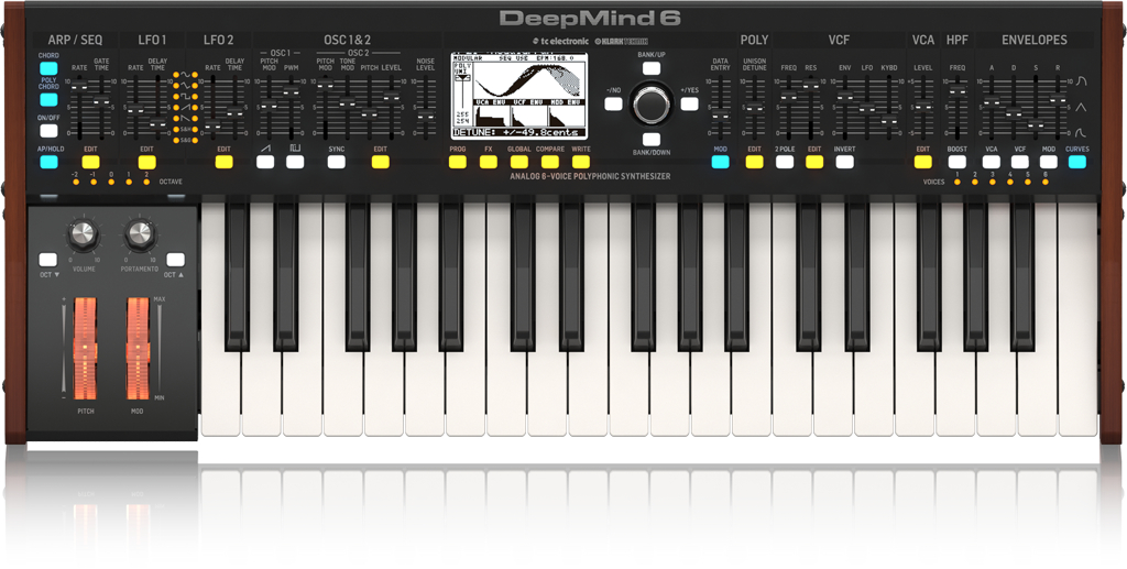 DEEPMIND 6パネル画像 DEEPMIND 6パネル画像