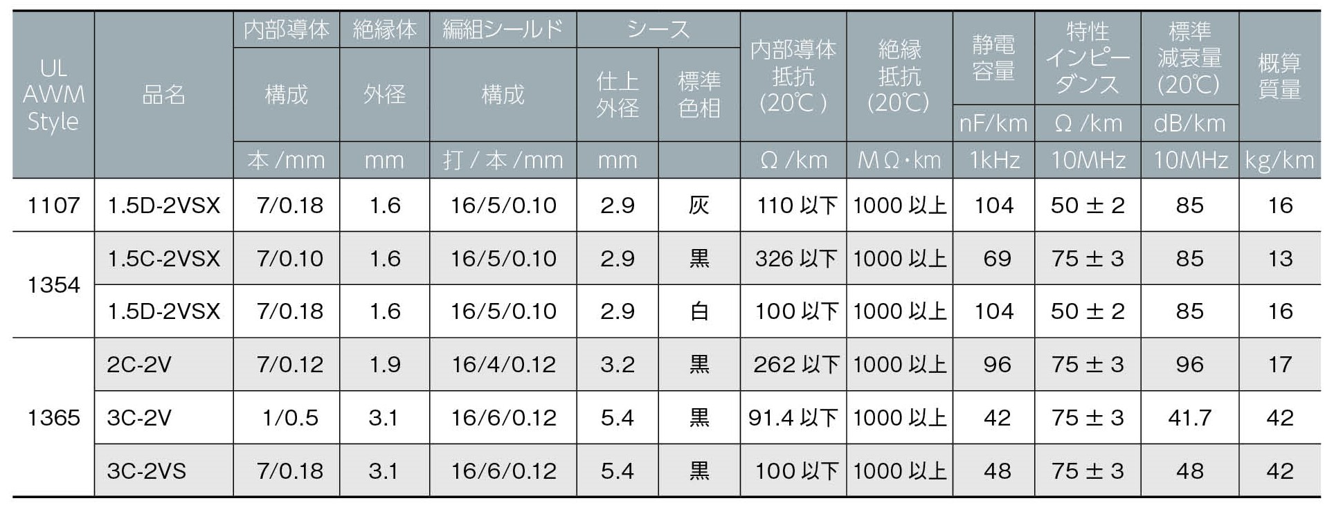 Style 1354 1.5D-2VSX追加画像 Style 1354 1.5D-2VSX追加画像