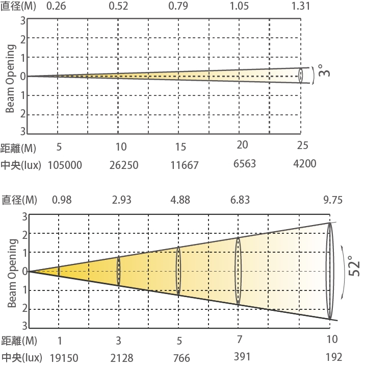 NH1追加画像 NH1追加画像