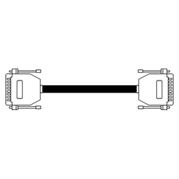 TAC SYSTEM-D-sub25pin アナログケーブル
ATAS-3D(I)