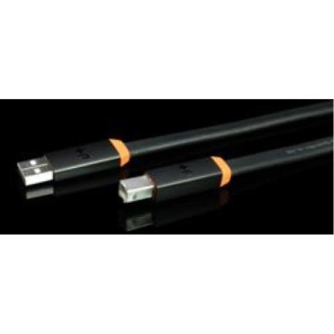 NEO/Oyaided+ USB class A rev.2/1m