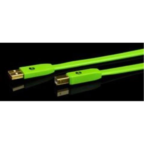 NEO/Oyaided+ USB class B/5.0