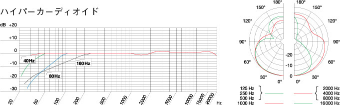 C414 XLS-Y4追加画像 C414 XLS-Y4追加画像