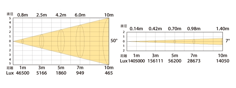 PLUTO600 PROFILE MK2追加画像 PLUTO600 PROFILE MK2追加画像