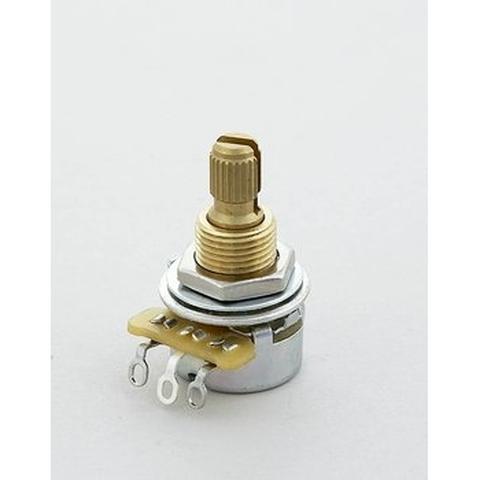 ALLPARTS-CTSコントロールポットEP-5485-000 CTS 250K Mini Audio Pot