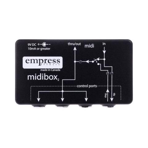 Empress Effects-MIDIコンバーター
MIDI Box