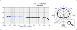 FC-357 Clarion追加画像