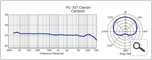 FC-357 Clarion追加画像 FC-357 Clarion追加画像