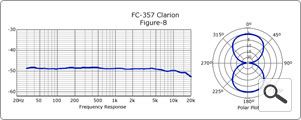 FC-357 Clarion追加画像 FC-357 Clarion追加画像