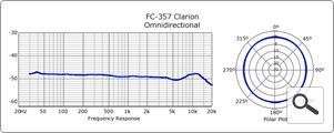 FC-357 Clarion追加画像 FC-357 Clarion追加画像