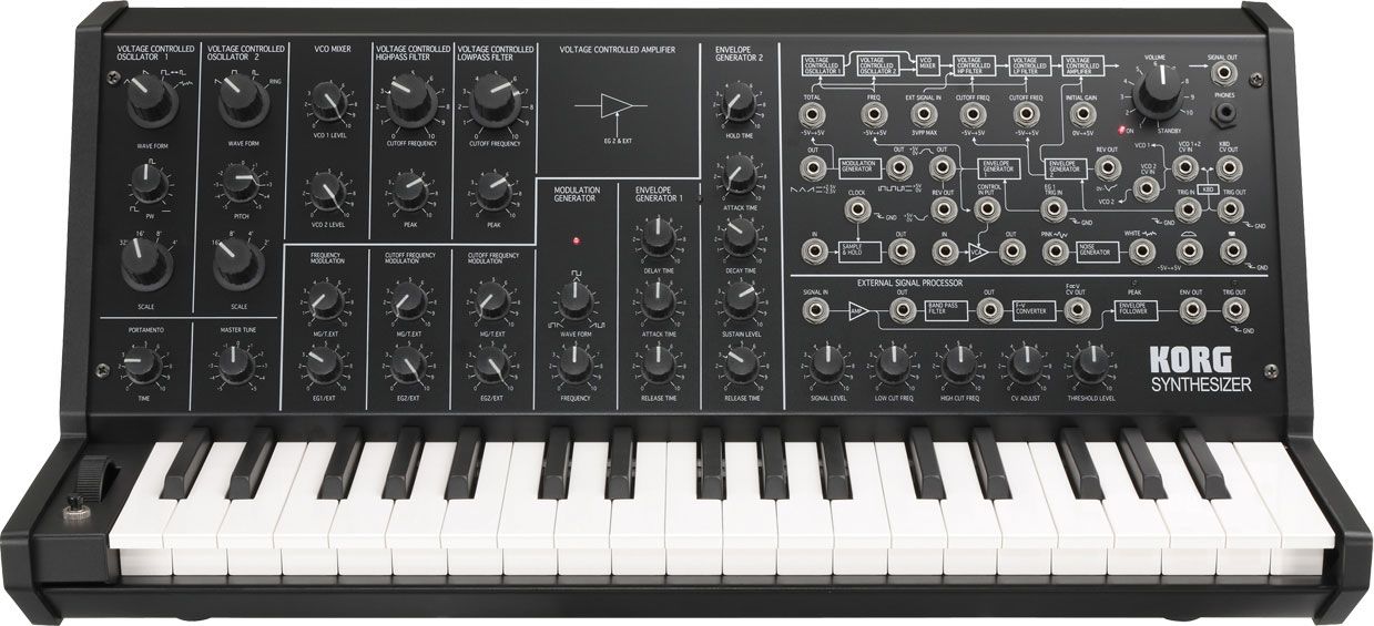 MS-20 mini追加画像 MS-20 mini追加画像