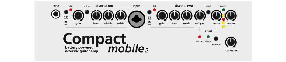 Compact mobile2パネル画像 Compact mobile2パネル画像