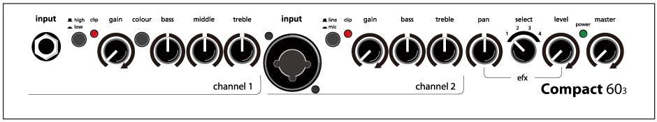 Compact 60 4/Slopeパネル画像 Compact 60 4/Slopeパネル画像