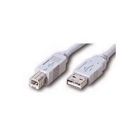 GreenHouse-USB2.0準拠のUSBケーブル(Type A-Type B)GH-USB20/5M