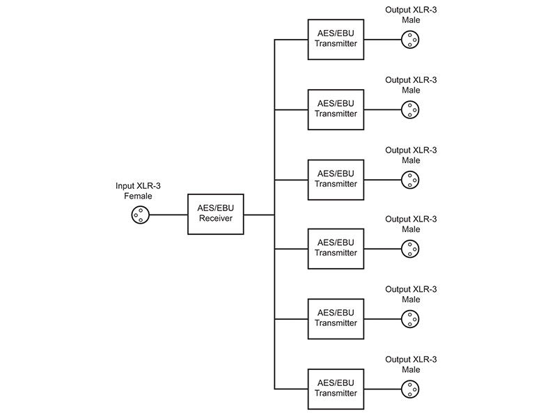 RB-DDA6A追加画像 RB-DDA6A追加画像