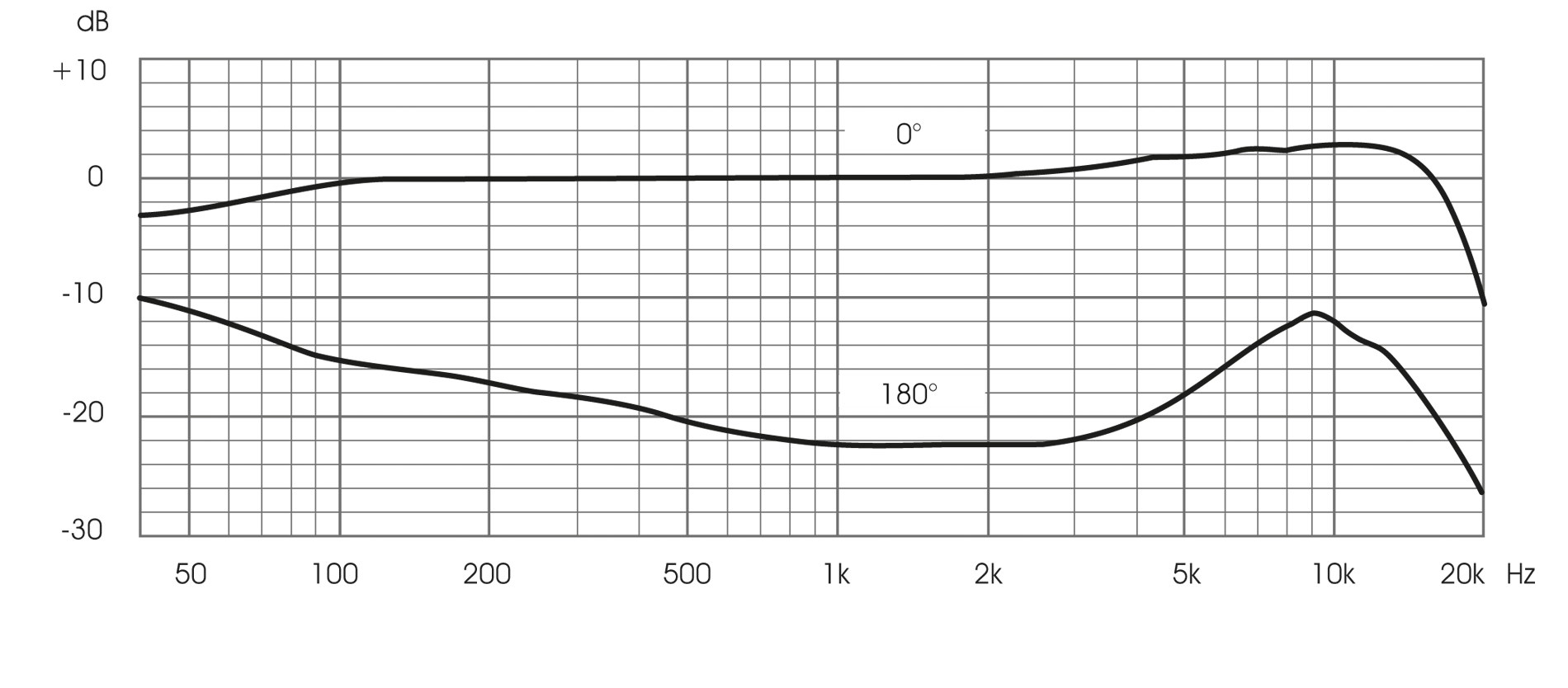 M 300追加画像 M 300追加画像
