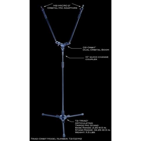 TRIAD-ORBITT2+O2X
