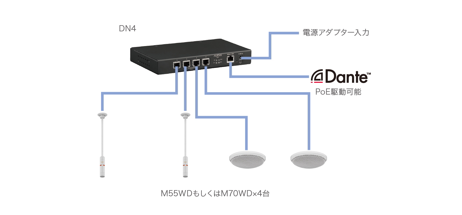 DN4追加画像 DN4追加画像