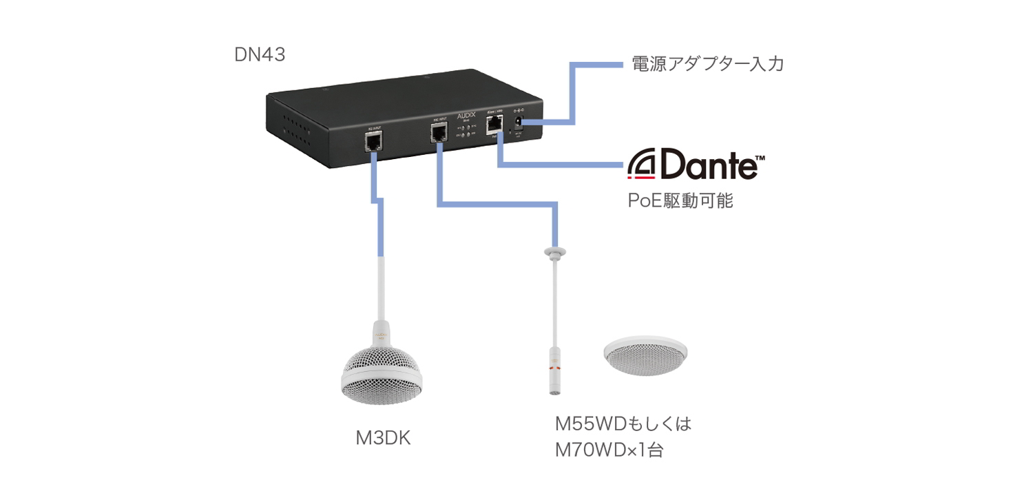 DN43追加画像 DN43追加画像