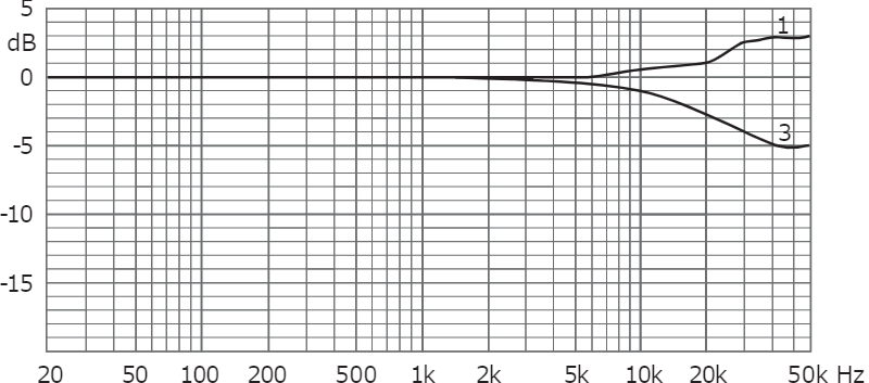 MK 302追加画像 MK 302追加画像