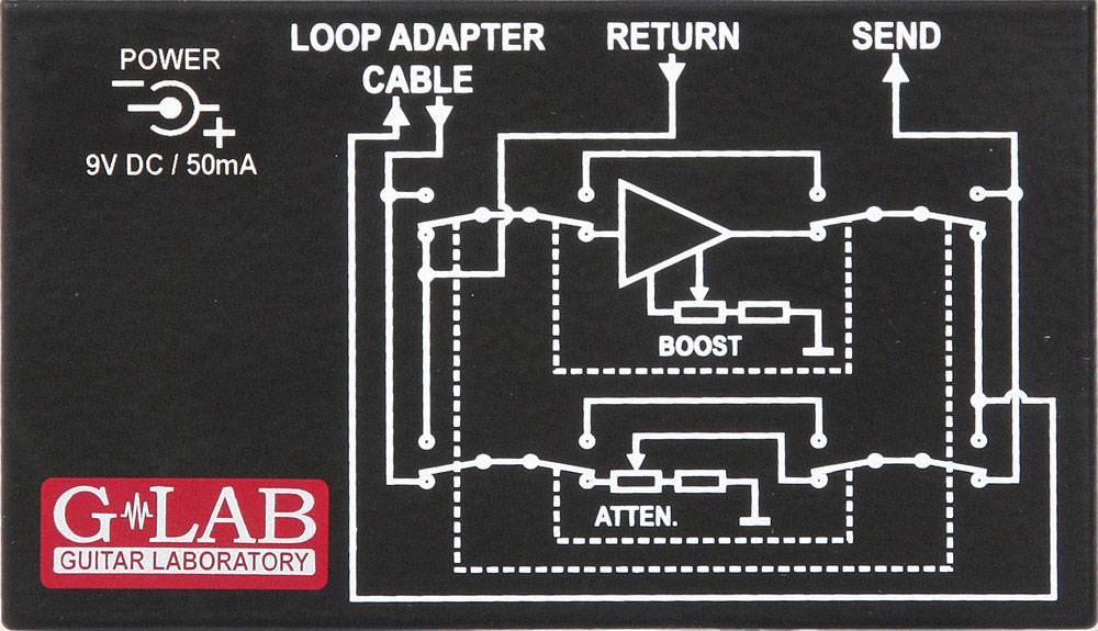 Amp Loop Adapter ALA-1追加画像
